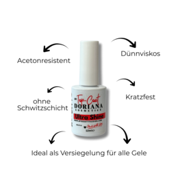A clear, glossy top coat nail polish that provides a high-shine finish and is acetone resistant. The product is 10 ml in size and part of the Manicure Sets category.