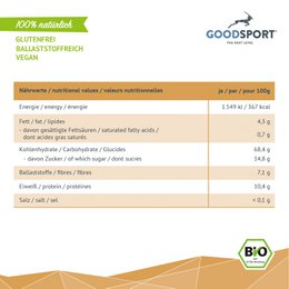 BIO Energy Musli, Cunchy Carob z kiełkującymi nasionami