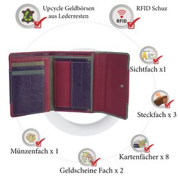Sunsa damesportemonnee. Leren portemonnee. Portemonnee met RFID-bescherming. Portemonnee gemaakt van overgebleven leer. middelgrote portemonnee voor dames met veel creditcardvakjes - portemonnee voor dames, cadeau-idee