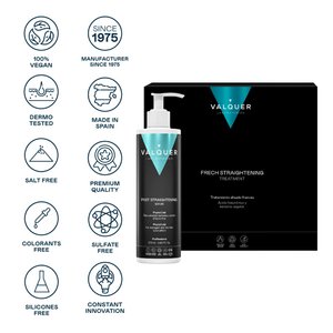 Professional French Straightening Pack + Post-Treatment Mask