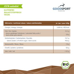 BIOLOGISCHE Energyballs, cashewcacao, gekiemde havervlokken