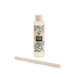 Refill for Mikado diffuser with floral and citrus fragrance, 250ml/8.45 fl.oz.

The product is a refill for a Mikado diffuser, which is a type of home fragrance diffuser. The fragrance is described as floral and citrus, and the refill size is 250ml or 8.45 fluid ounces. This information is sufficient to provide a semantic search for this product.