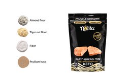 Plain bread mix in a black package. Contains sliced bread pieces and various bread ingredients like almond flour, tiger nut flour, inulin fiber, and psyllium husk.