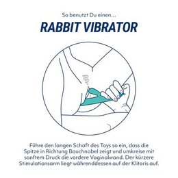 Kun Good Vibes - Blis Rabbit Vibrator