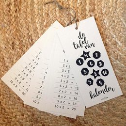 Bæredygtig Tabellen over... Kalender
