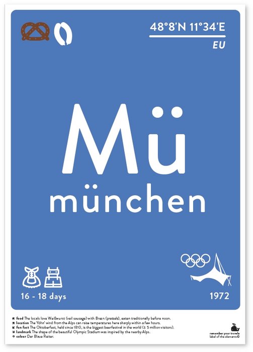 MÜNCHEN