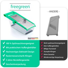 grøntsagsskærer
