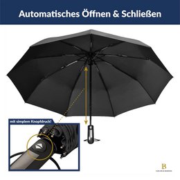 MANCHESTER - schwarz