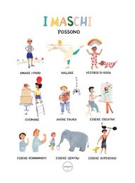 Poster „Boys can“ A3