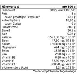 Økologisk jutepulver