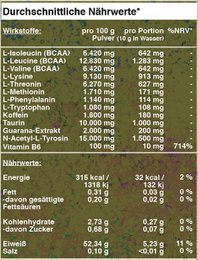 Booster premium | Mano di Buddha | 500 g | 50 porzioni
