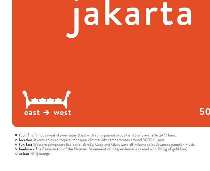 JAKARTA
