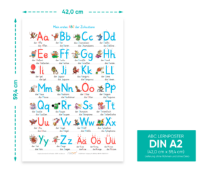 Mein erstes ABC der Zirkustiere - Alphabet Poster