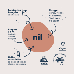 Nil : le savon à froid polyvalent 3 en 1 (100gr.) / 3 in 1 Vielseitige Seife - Kaltverseift