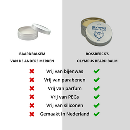 Rossberck Baardbalsem - Olympus Beard Balm - Nr. 1 Baardbalsem van Bol.com!