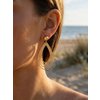 Boucles d'oreilles en acier inoxydable