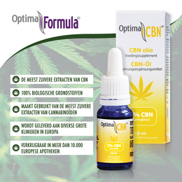 Aceite CBN 2%