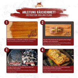 grillart® premium rygebrætter lavet af 100% naturligt træ for en speciel grillet smag