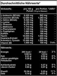 Wild Woodruff | Premium Booster 500g | 50 portioner