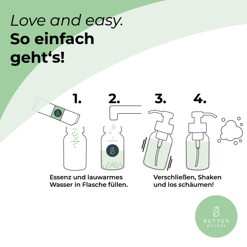 Shampoo - Nachfüll Sachet - Pflege und Feuchtigkeit