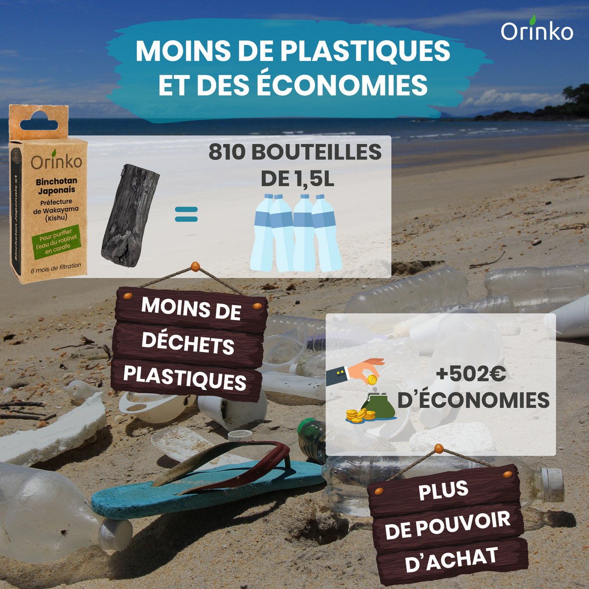 Binchotan Giapponese Per Purificare L'acqua - 6 Bastoncini Di Carbone Attivo, Per Caraffe 0.5-1.5L - Di Quercia Ubame