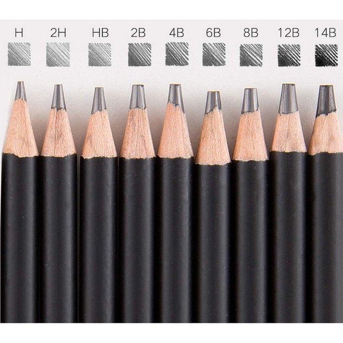 14 Pieces Professional Drawing Sketching Pencils Set