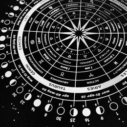 ASTROLOGISK KALENDER 2023
