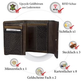 Sunsa damesportemonnee. Leren portemonnee. Portemonnee met RFID-bescherming. Portemonnee gemaakt van overgebleven leer. middelgrote portemonnee voor dames met veel creditcardvakjes - portemonnee voor dames, cadeau-idee