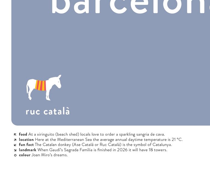BARCELONA