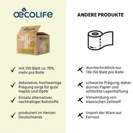 Toilettenpapier Box BAMBUS (2er Set)