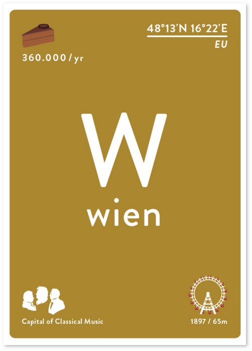 WIEN