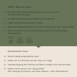 Wake Up Toner con Ginseng