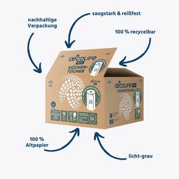 RECICLAJE paños de cocina