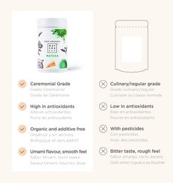 Matcha Tea 100% Organic