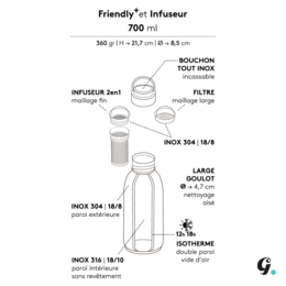 Gaspajoe rustfrit stål isoleret flaske, FRIENDLY+ model 700ml med infuser - CHERRY