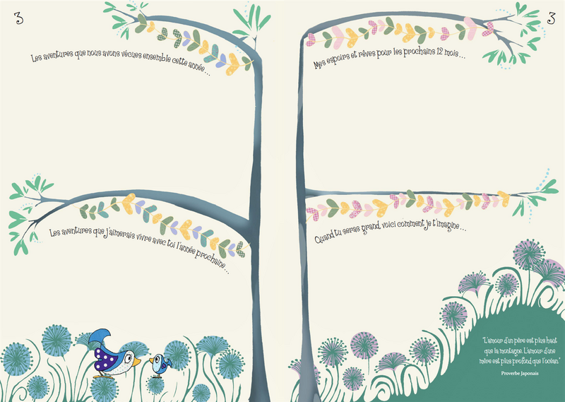 You & Me, Our Story - For my Son - Gift for new moms