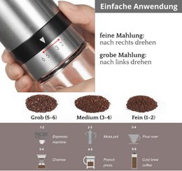 Manuelle Handkaffeemühle mit Keramik-Mahlwerk