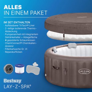 Opblaasbare Whirlpool Spa 196 x 196 x 71 cm – 6 Persoons Luxe HydroJet & AirJet Massage Spa met Verwarming tot 40°C, App-bediening, Thermische Afdekking en Energiezuinige Isolatie – Abkantoor