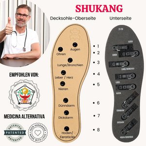 The patented health insole