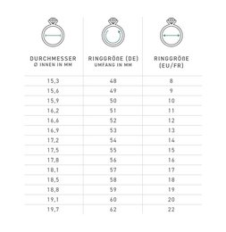 Ring Love 18K White Gold with Diamonds