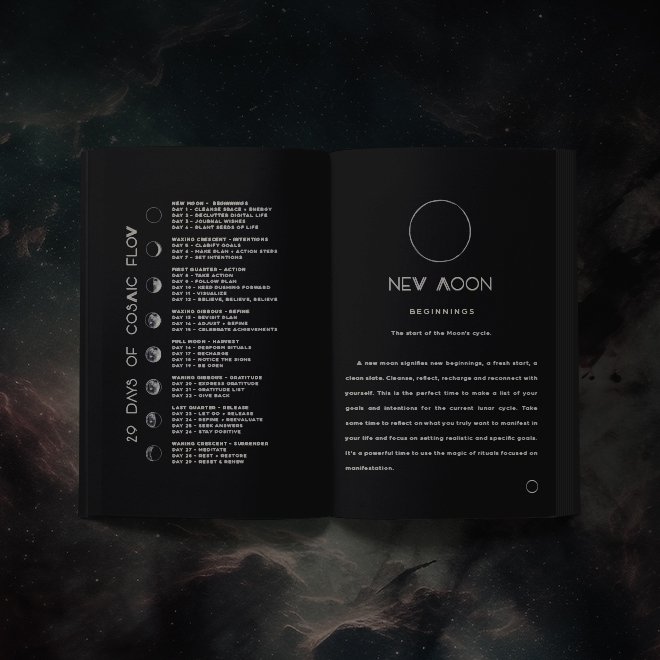 LVNA Lunar Guide, Journal & Planner