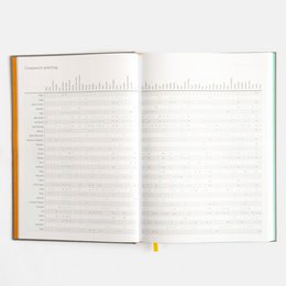 Gartentagebuch – Englisch