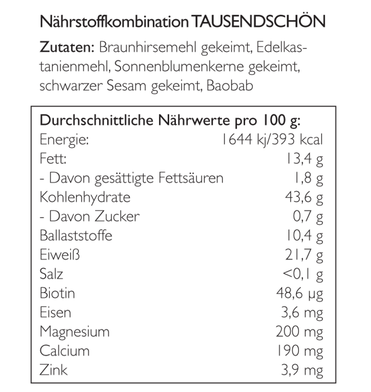Nährstoffkombi Tausendschön