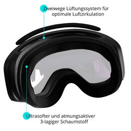 TWEAK-X Ski- und Snowboard-Brille