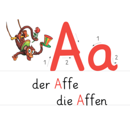 Mi primer ABC de los animales del circo - Alfabeto Póster