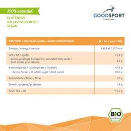 ORGANICZNE kulki proteinowe, banan orzechowy, kiełkujące nasiona konopi