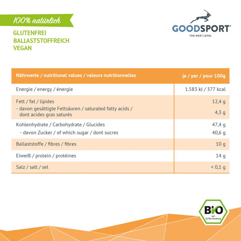 ORGANICZNE kulki proteinowe, banan orzechowy, kiełkujące nasiona konopi