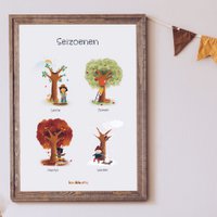Seasons - Educational Poster