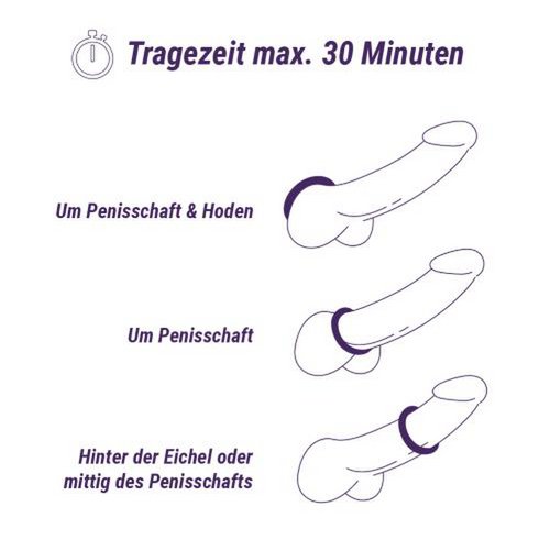 forum penisring Kiiroo Interaktive Sextoys für Frauen und Männer main image 0