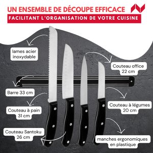 Set aus 5 Fit-Messern und 1 Nirosta-Wandhalter